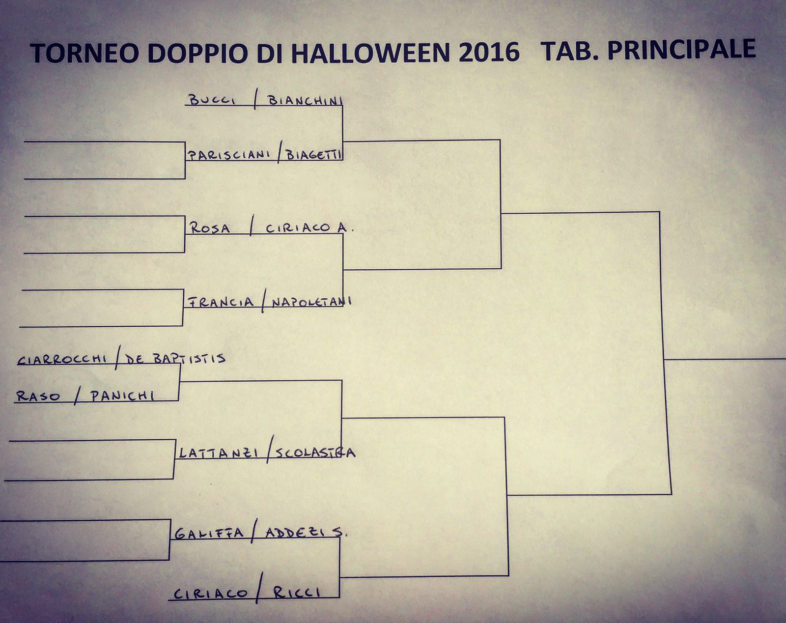 Al via il torneo di Halloween